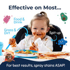 🔥Last Day Buy 2 Get 1 Free $13.33 Each🔥Seurico - Stain Treater Spray